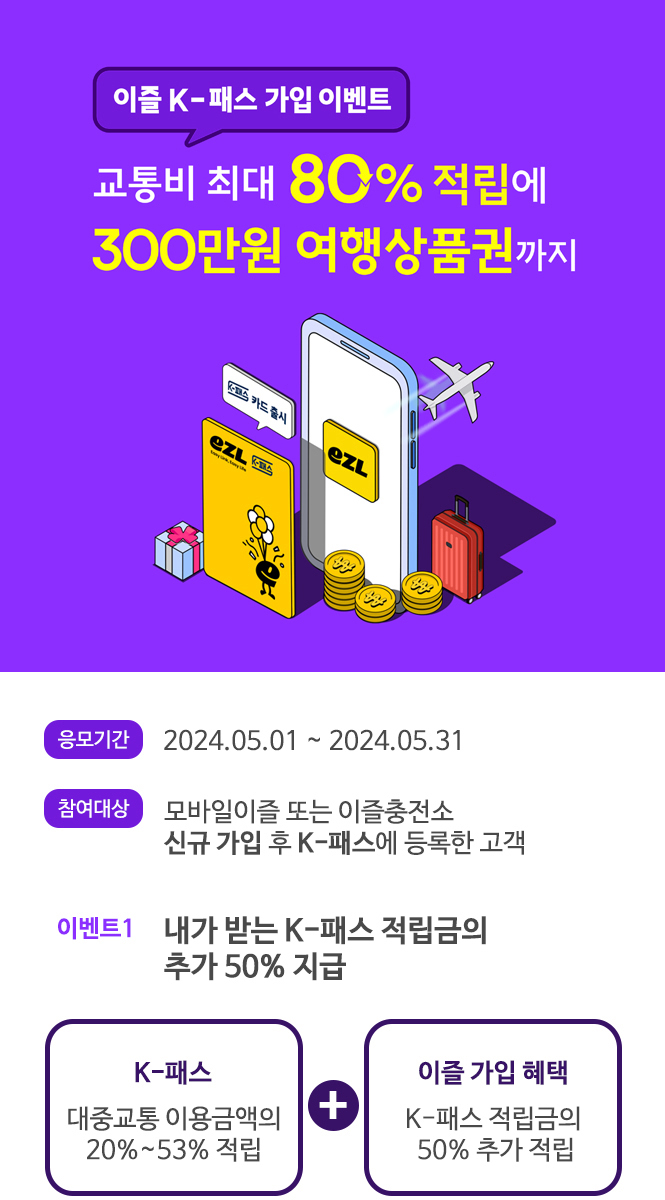 	이즐 K-패스 가입 이벤트, 교통비 최대 80% 적립에 300만원 여행상품권까지, 응모기간 2024.05.01 ~ 2024.05.31,
참여대상 모바일이즐 또는 이즐충전소,
신규가입 후 K-패스에 등록한 고객,
이벤트1 내가 받는 K-패스 적립금의
추가 50% 지급,
K-패스,
대중교통 이용금액의 20%~53% 적립,+,
이즐 가입 혜택
K-패스 적립금의
50% 추가 적립