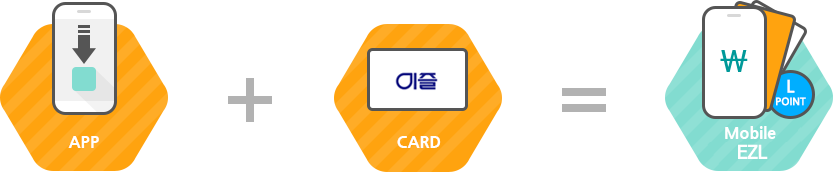 APP+CARD=L.POINT