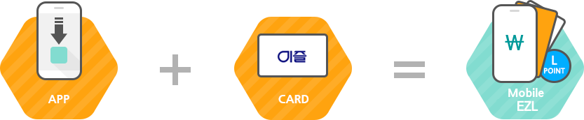 APP+이즐 CARD=Moblie EZL//L.POINT